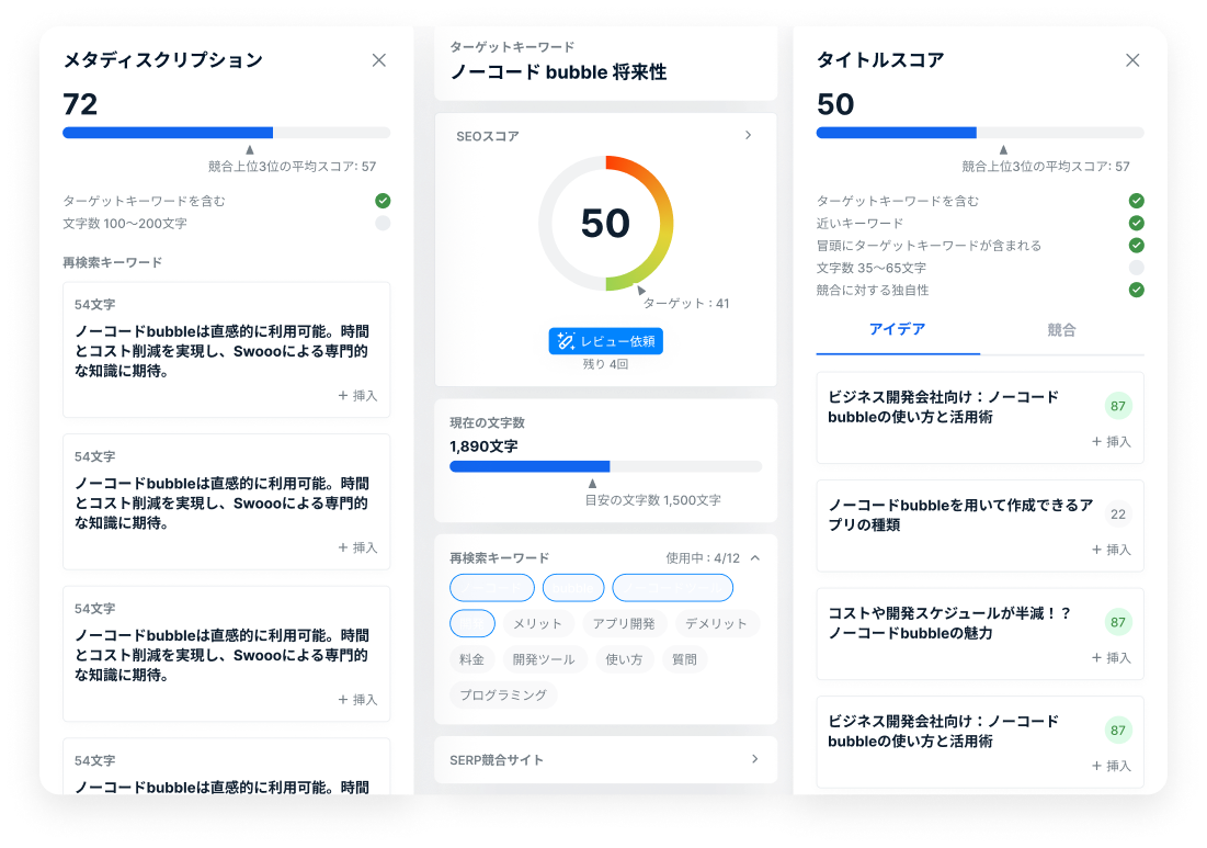 SEOに最適化された記事作成