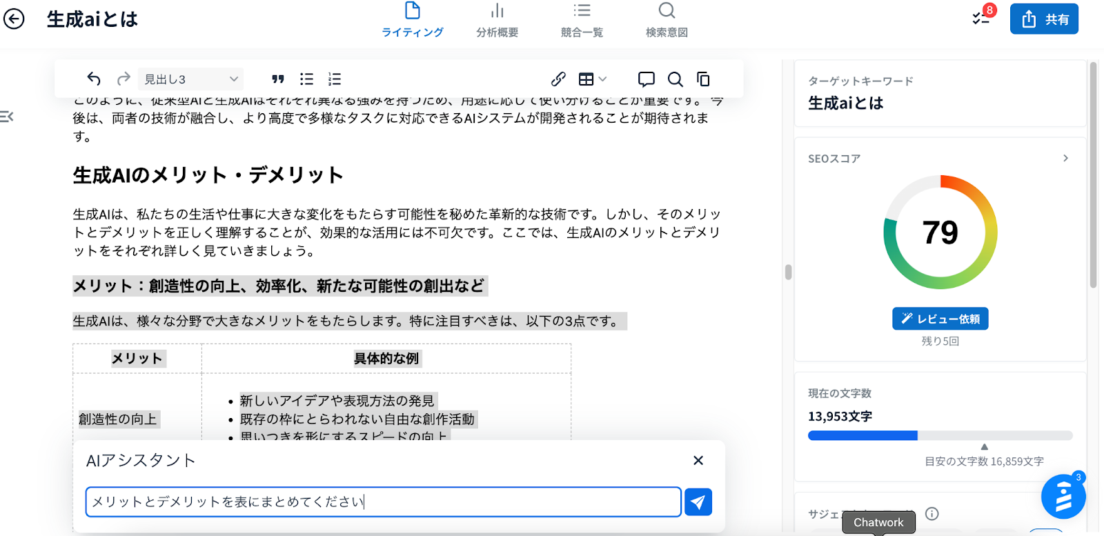 AI Writerの編集画面